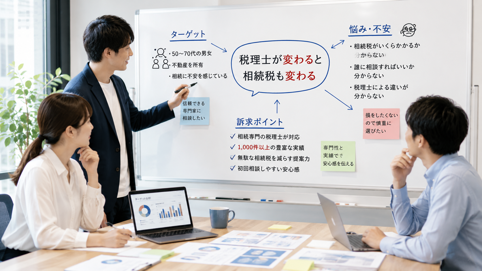 ターゲットに伝わるように意識したポイント
