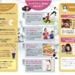 加圧トレーニングジムパンフレット中面