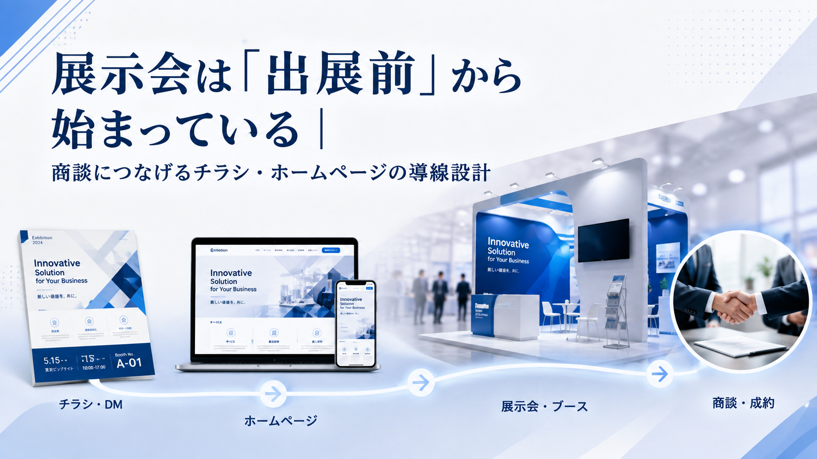 展示会は「出展前」から始まっている｜商談につなげるチラシ・ホームページの導線設計